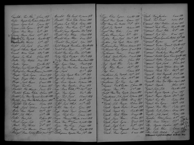 1873-1882