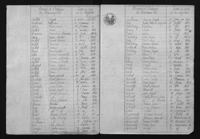 1803-1812