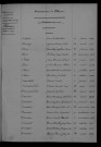 1903-1912