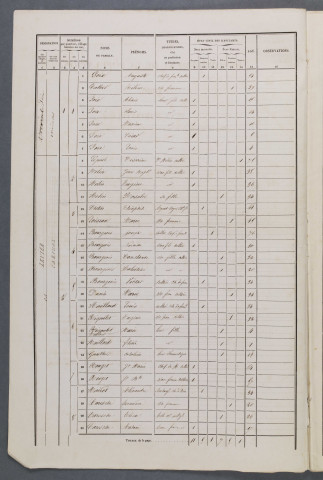 1856