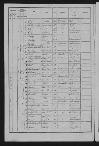 1881