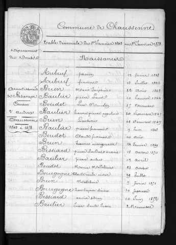 1843-1852