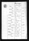 M 1883-1892