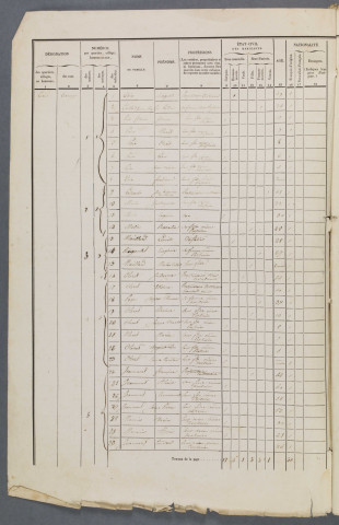 1851