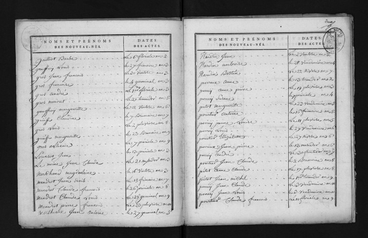 1793-1802