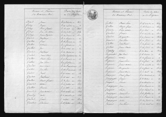 1803-1812