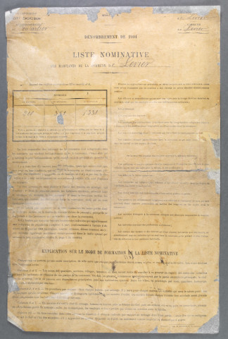 1901