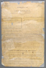 1901
