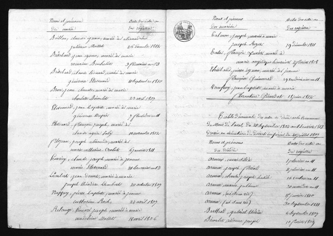 1803-1812