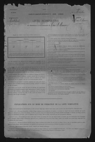 1886