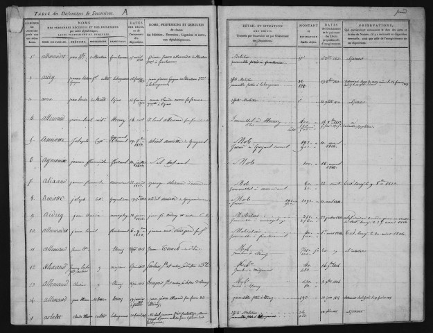 1810-1816
