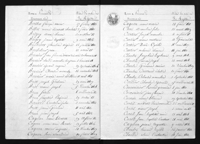 1803-1812