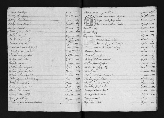 1823-1832