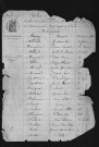 N 1863-1872