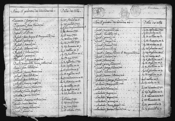 1793-1802