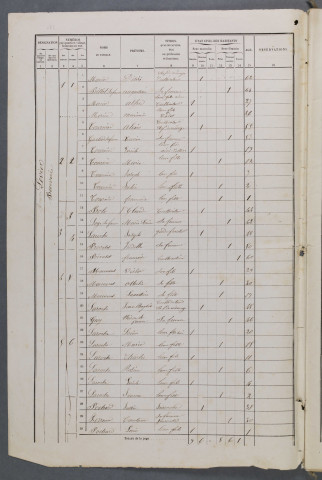 1861