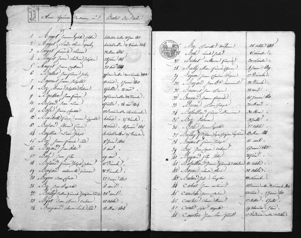 1803-1812
