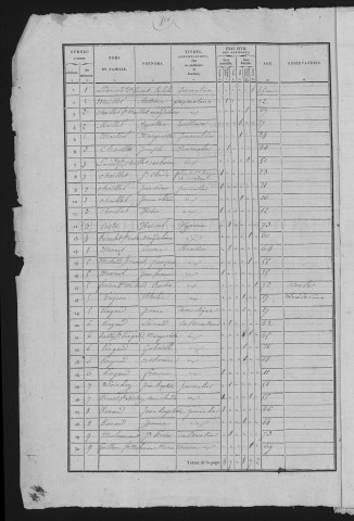 1836