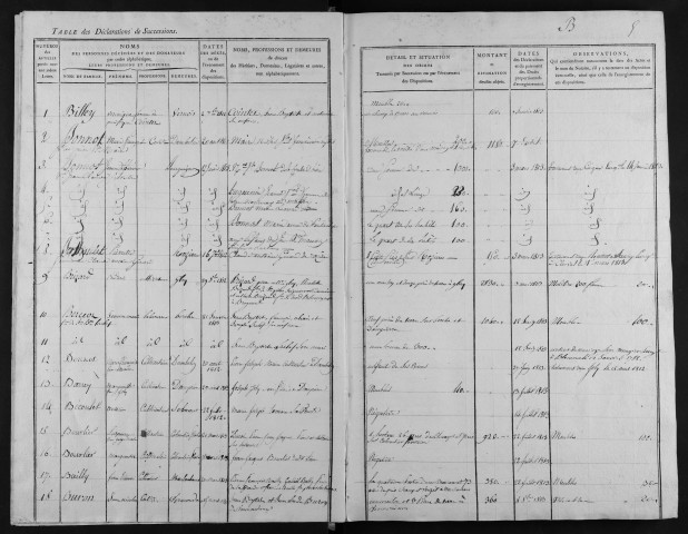 1813-1824