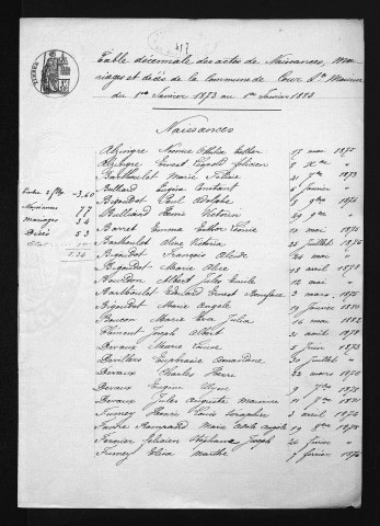 1873-1882