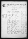 1873-1882