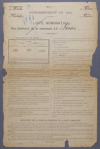1891