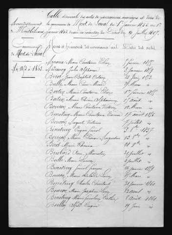 1853-1862
