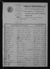 1893-1902