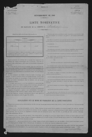 1901