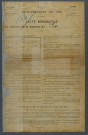 1896