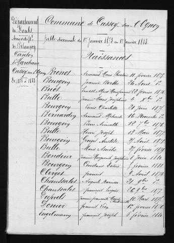 1873-1882