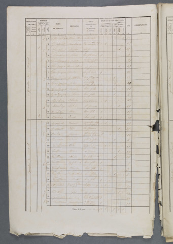 1866