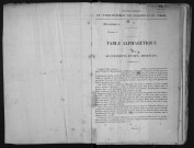 1877-1891 