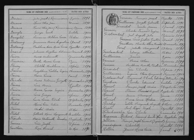 1893-1902