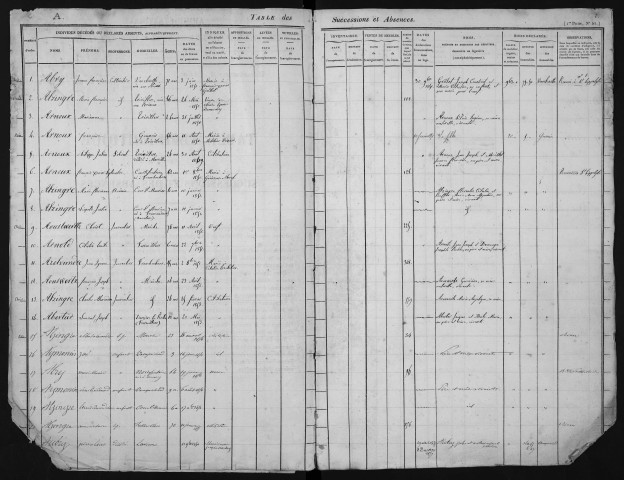 1850-1863
