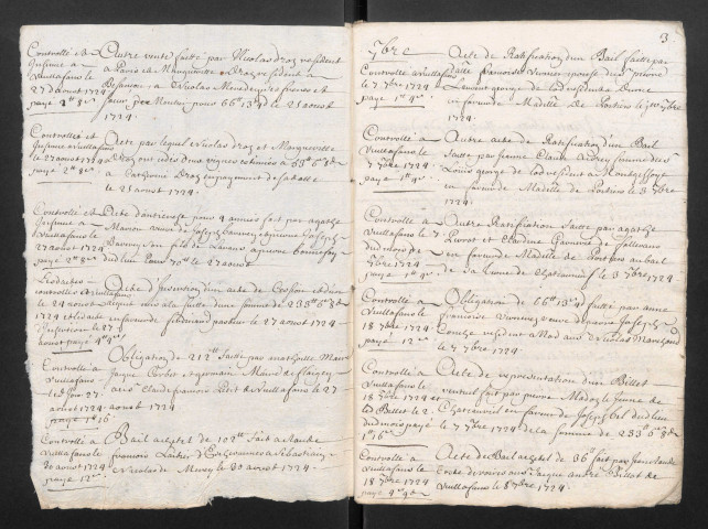 Répertoire