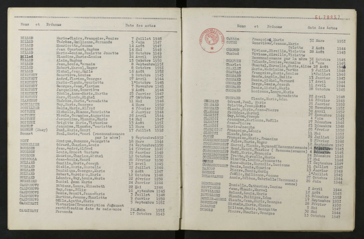 1943-1952