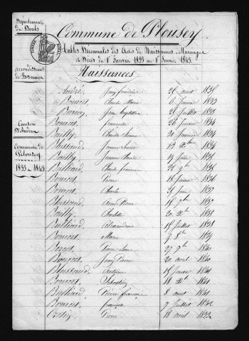 1833-1842