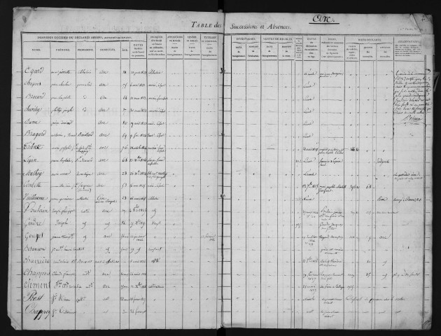 1825-1831