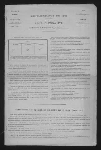 1886