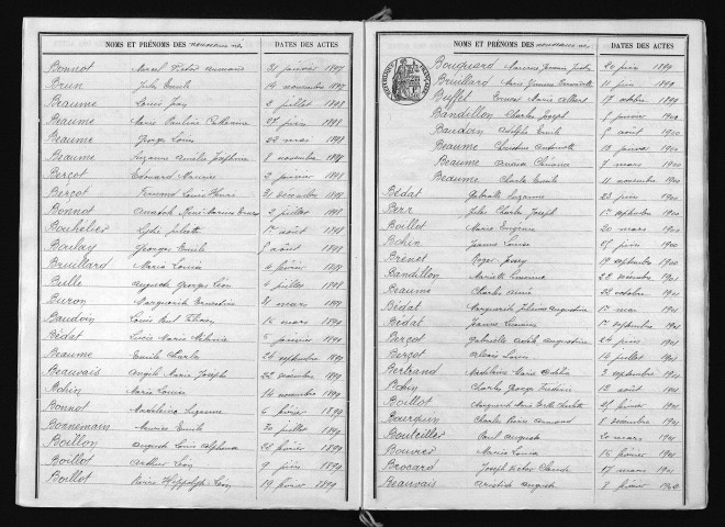 1893-1902