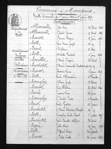 1863-1872