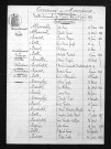 1863-1872