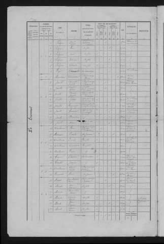 1876