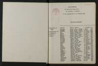 1933-1942