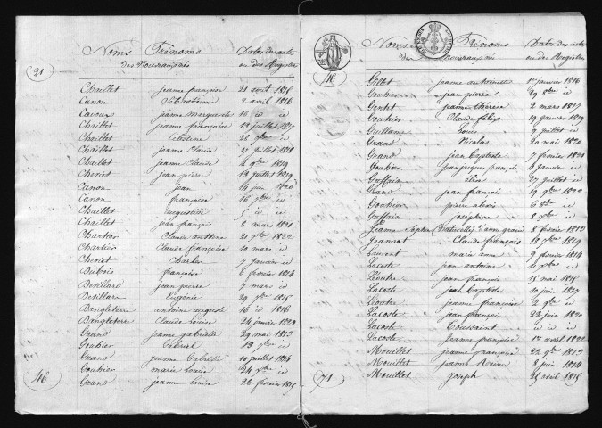 1813-1822