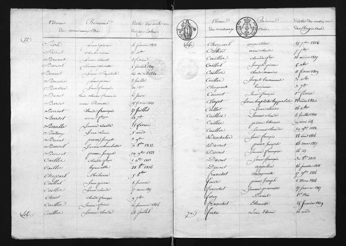 1813-1822