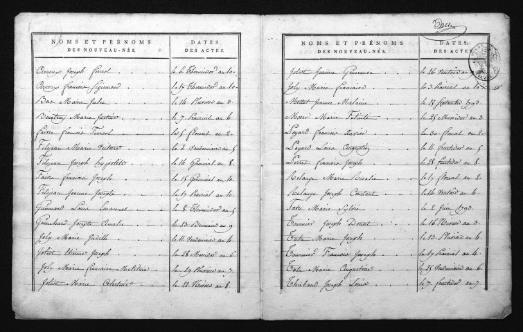1793-1802
