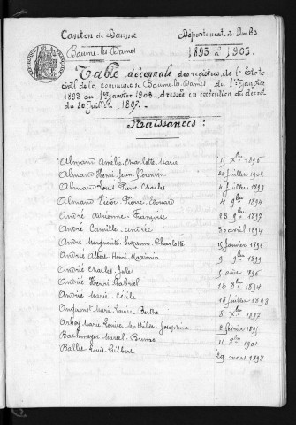 1893-1902
