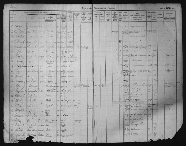 1873-1888